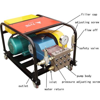 315bar Pompa Jet Air Tekanan Tinggi Sewer Drain Cleaner Untuk Cuci Drainase Pompa Air Tekanan Tinggi