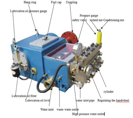 Pompa Plunger Reciprocating Tekanan Tinggi Horizontal 550 Bar 90kw Water Blaster